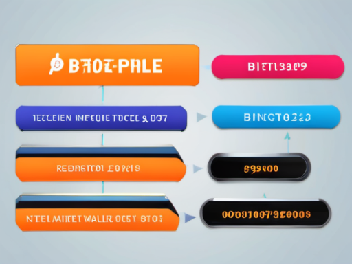 步骤一：下载并安装Bitpie钱包应用