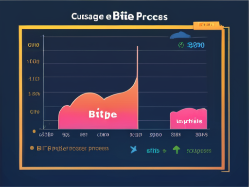 1. 创建Bitpie钱包